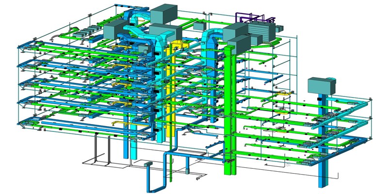 SiteModelling
